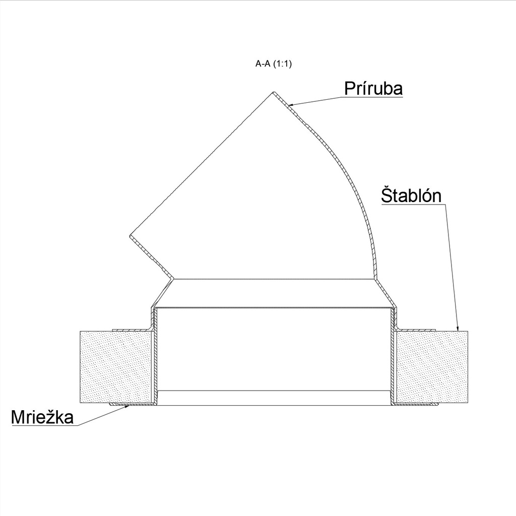 Schéma